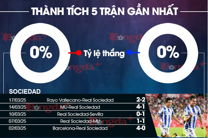 13winvn Bài Poker Hoàn Toàn Mỹ