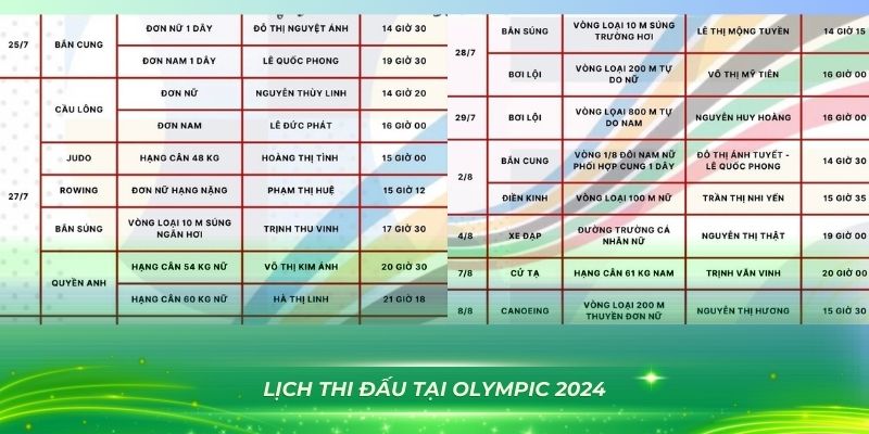 13winvn Trò Chơi Leo Thang