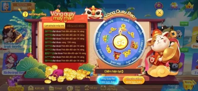 13winvn slot là gì nghĩa